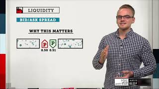 BidAsk Spread Explained | Options Trading