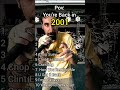 Pov: You're Back in 2001 #music #song #2001