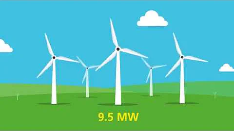 EDF RS - Wind O&M Offerings - DayDayNews