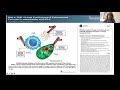 Masterclass in photobiomodulation pbm therapy dr reem hanna  dr stephen barabas bmla 2021