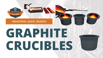 Graphite Crucible (2025 Guide) – Everything You Need to Know