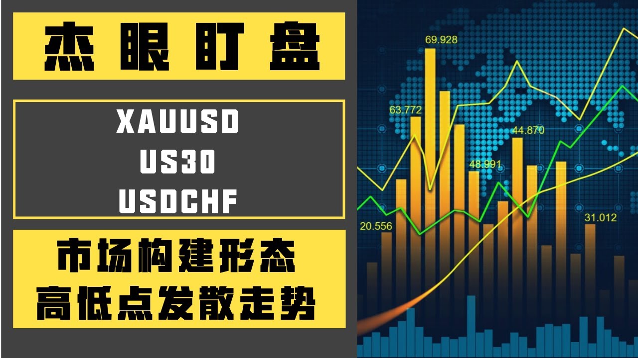 杰眼盯盘——市场构建形态，高低点发散走势，XAUUSD / US30