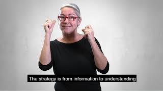 Secondary Years strategies and techniques: Auslan Language Transforming Tasks