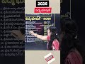 పద్మ భూషణ్ 2026: ఎవరికి ఏ రాష్ట్రం నుంచి వచ్చాయో తెలుసా🤔?#pracademy