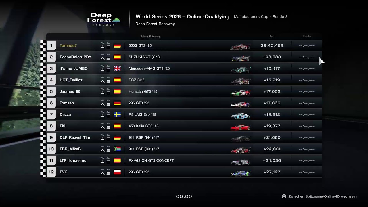 Tornado7 Deep Forest Raceway Gr.3 Manufactures Cup 2026 Gran Turismo7