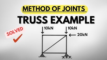 Solving a truss with the Method of Joints | Statics (example 1) #trusses #statics