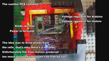 Lego automated level crossing - how it works video