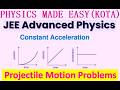 Projectile fired at an angle with horizontal class 11 jee advance; derive v=u+at using v-t graph;