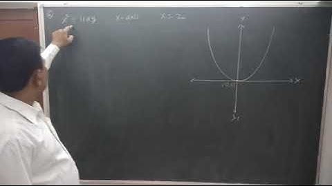 RBSE XII MATHS EXERCISE 11.1 Q. 6 & 7 APPLICATION OF INTEGRAL