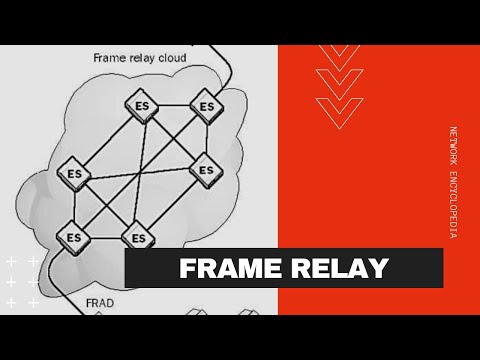 วีดีโอ: Frame Relay Cisco คืออะไร