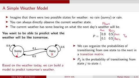 MATH 3191: Introduction to Markov Chains with a Simple Model