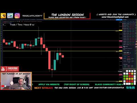 LIVE Forex Trading – LONDON, Mon , Oct 6th (Free Education)