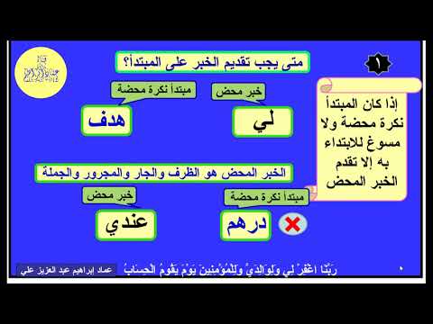 الإيجاز الم س ه ل في الن ح و 46 تقديم الخبر وجوب ا لمنع اللبس وللابتداء بالنكرة عماد إبراهيم