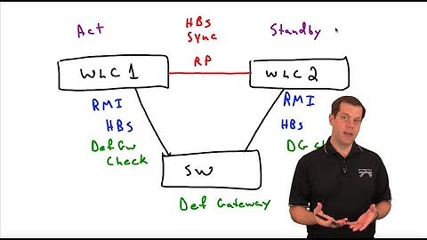 CCIE Wireless v3.1 Written Exam- AireOS Controller HA SSO- Part 1