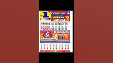 Nagaland State Lottery Sambad Today 21/10/24 Result 8:00 PM#lotterysambad #dearlottery