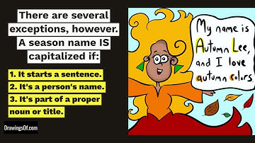 Rules for Capitalization of Seasons