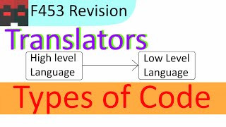 F453 | Translators | 02 Types of code