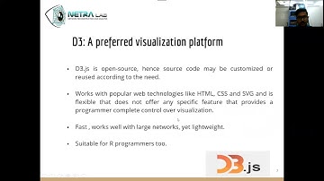 Complex Network Visualization using JavaScript Libraries