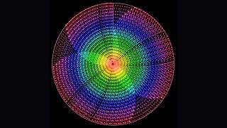 Hypnotising Hyper Pendulum Wave