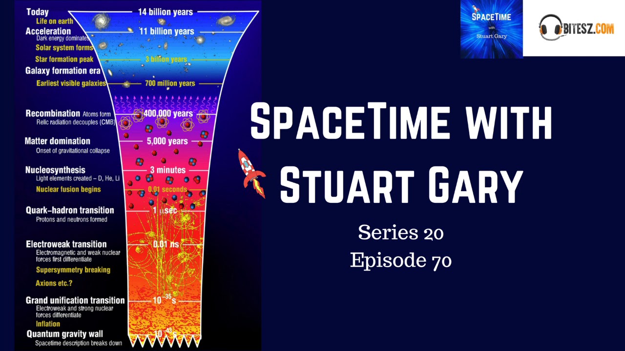 SpaceTime with Stuart Gary S20E70 YouTube Edition