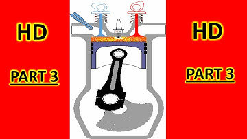 How Diesel Engines Work - Part - 3 (Valve Timing Diagram) #shubhamsahani, #mcqroom
