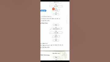 MVS std 7 computer algorithms video 3