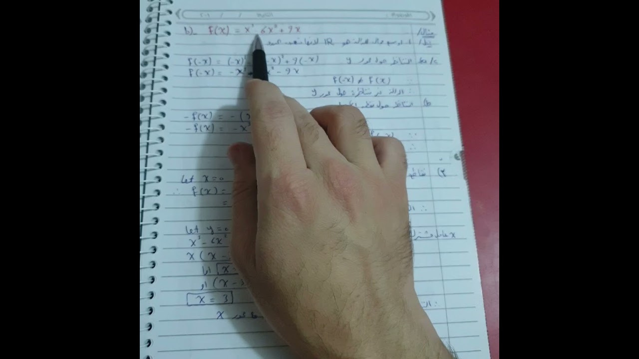 الفصل الثالث رسم الدوال الحقيقية ثالث مهني