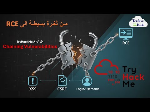 من ثغرة بسيطة إلى  حل غرفة   بالعربي