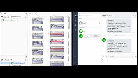 Tridium N4 Alarms to Line Messenger Notification Service