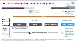 module 4: developing sbts: scope 1, scope 2, and scope 3 operational emissions