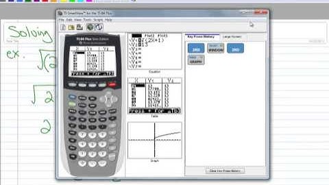 4.8 Solving Basic Radical Equations