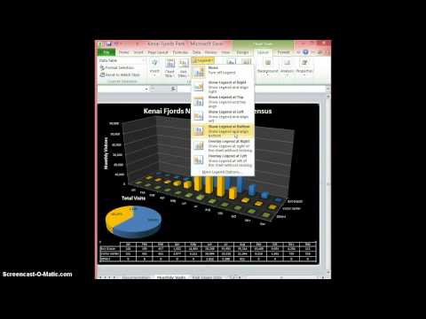 Excel Project #4B