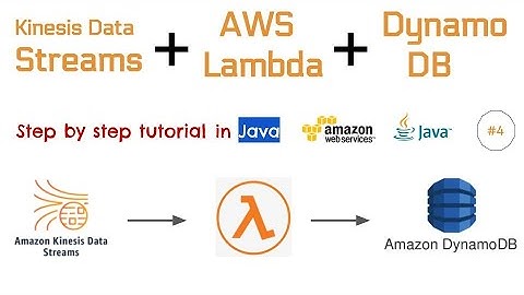 AWS Lambda to DynamoDB using Java | AWS Serverless Tutorial | AWS Lambda Tutorial | AWS Lambda Demo