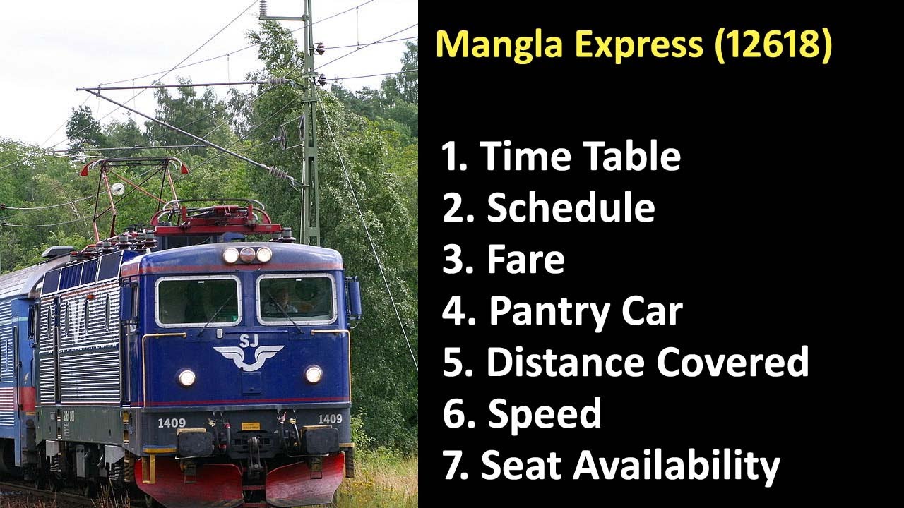Mangla Express 12618 : Time Table, Schedule,Fare, Pantry Car, Distance Covered,Speed, Seats