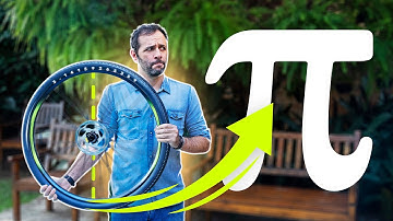 O que é PI: ENTENDA de uma VEZ POR TODAS!