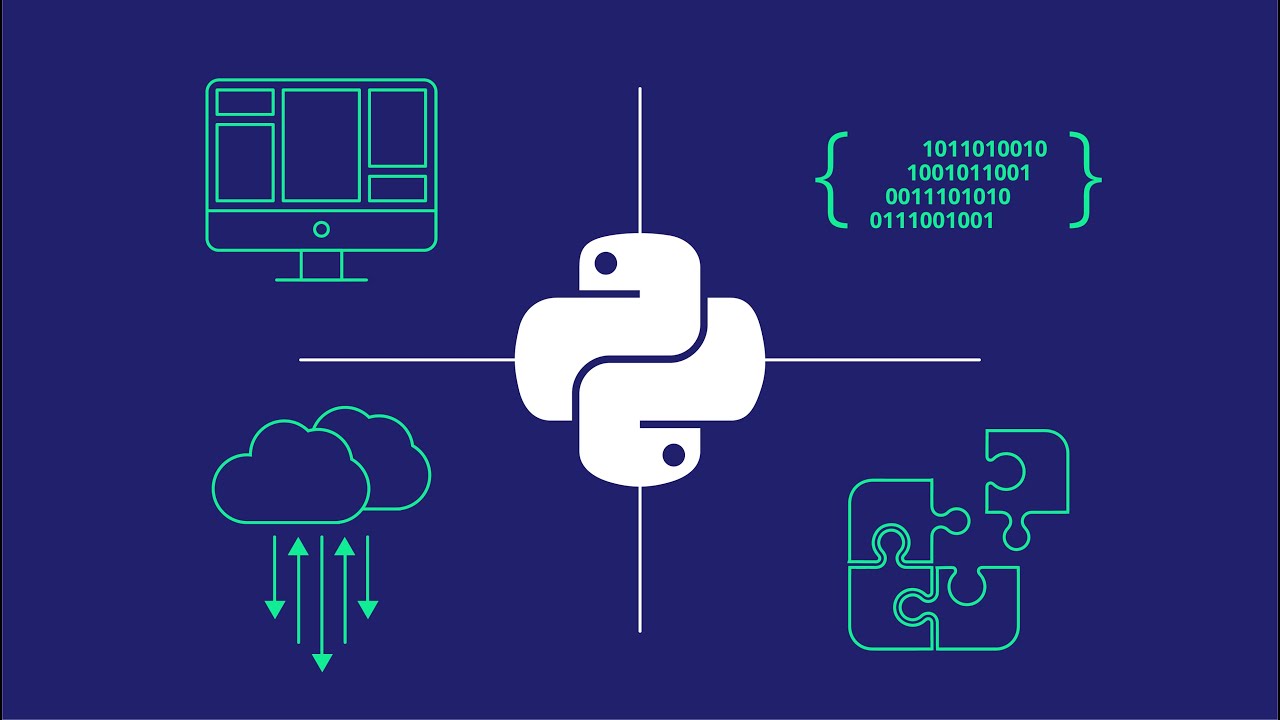 Python картинки для презентации
