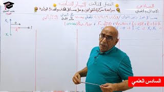 الفيزياء للسادس العلمي | مسائل وزارية | الفصل الثالث - التيار المتناوب | المحاضرة 4