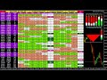 Forex Trading Signals Your Currency FX Metatrader - YouTube