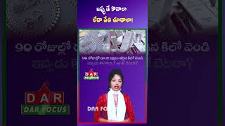 Silver Prices Drop | Should You Buy Now or Wait? | Latest updates | DAR FOCUS