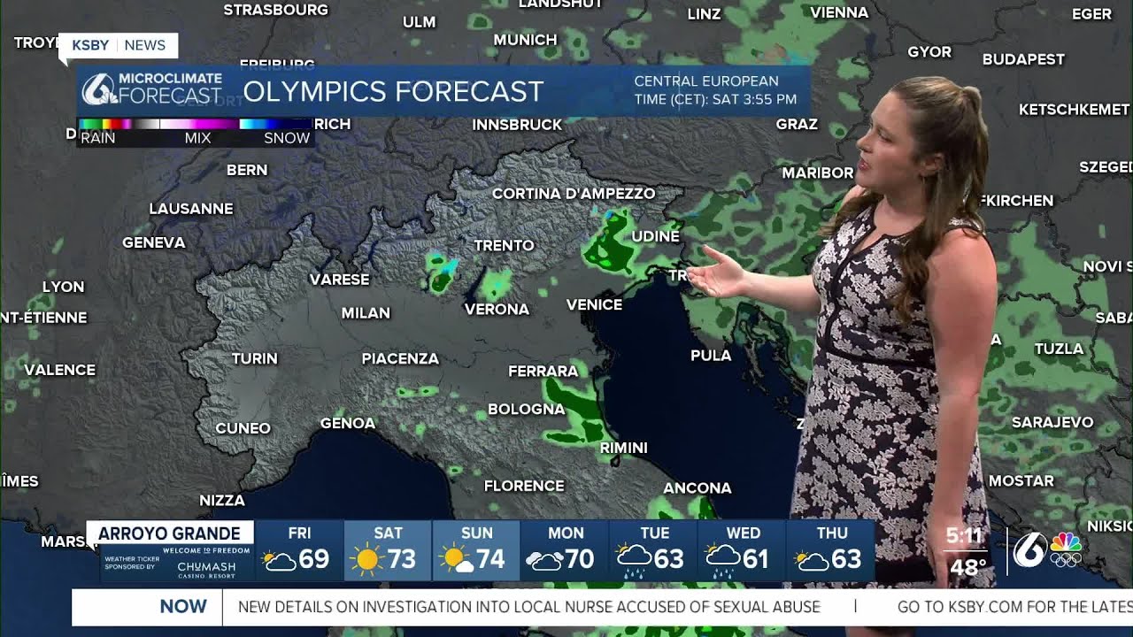 Cooler temps to end the week, by early next week rain moves in - YouTube