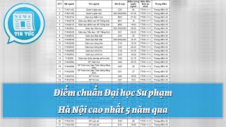 Điểm chuẩn Đại học Sư phạm Hà Nội cao nhất 5 năm qua  | Tin Tức