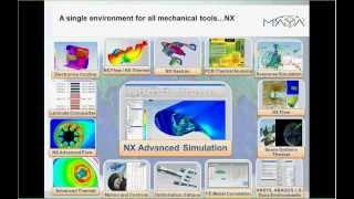 Summary and Overview of Correlation [Automotive Composite Structure Design and Analysis (05/05)]