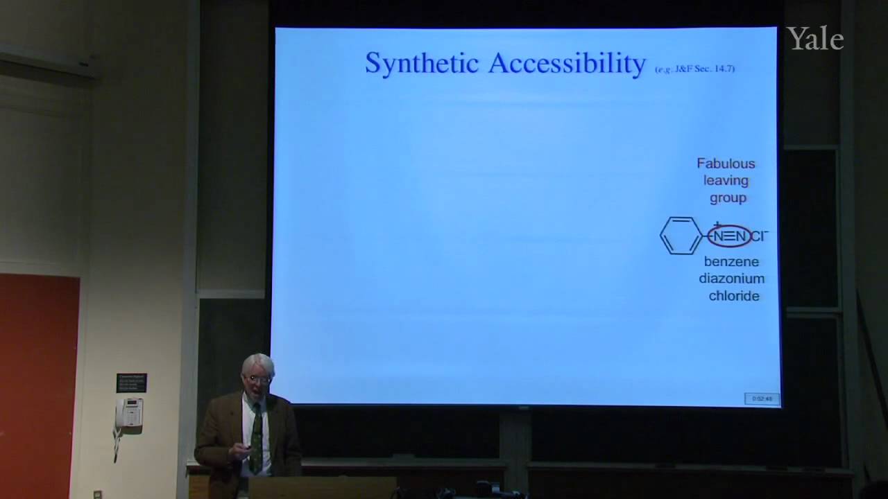 26. Aromatic Substitution in Synthesis: Friedel-Crafts and Moses Gomberg