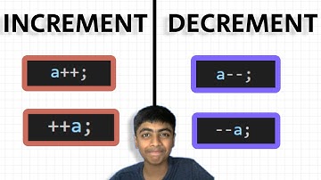 Post and Pre Increment and Decrement Operators in Java- Full Explanation