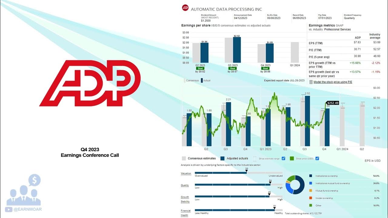 $ADP Automatic Data Processing Inc Q4 2022 Earnings Conference Call ...