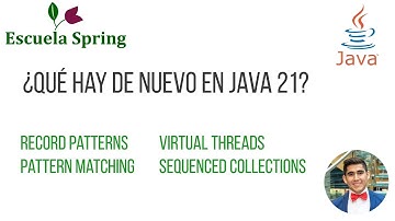 ¿Qué hay de nuevo en Java 21? │¿Conoces estas 4 nuevas funcionalidades de Java?