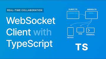 WebSocket Client in TypeScript