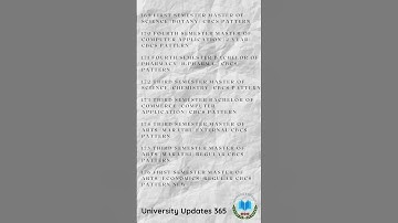 Summer 2023 Exam RESULT Bsc Msc Mca MA  Gondwana University Gadchiroli