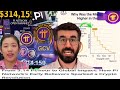 Confirmed✅Pi Network’s From 3.14 Pi/hour to Global Impact!💯Pi Believers Sparked a Crypto Revolution💰