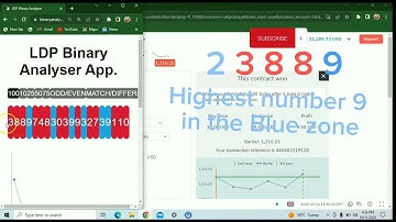 BEGINNING OF ANALYSIS AND EXECUTION (Deriv.com) (DarkWeb Strategy)